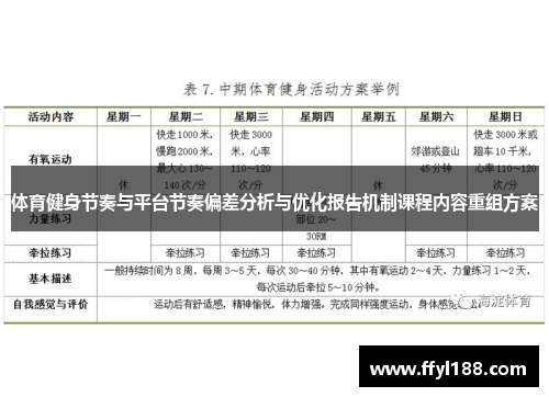 体育健身节奏与平台节奏偏差分析与优化报告机制课程内容重组方案