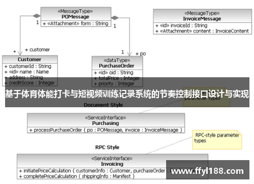 基于体育体能打卡与短视频训练记录系统的节奏控制接口设计与实现