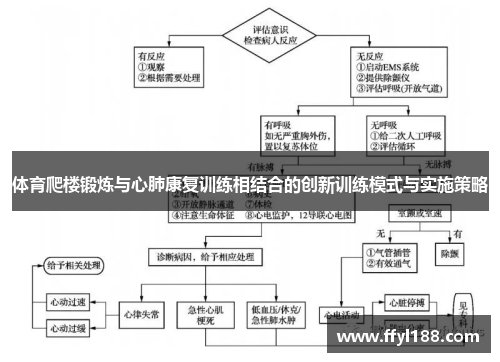 体育爬楼锻炼与心肺康复训练相结合的创新训练模式与实施策略