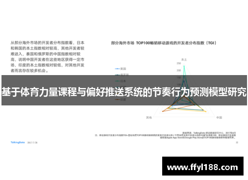 基于体育力量课程与偏好推送系统的节奏行为预测模型研究